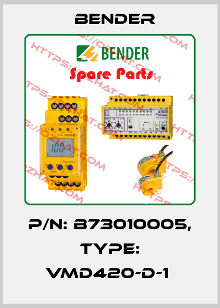 p/n: B73010005, Type: VMD420-D-1  Bender