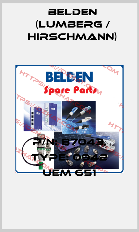 P/N: 87043, Type: 0942 UEM 651 Belden (Lumberg / Hirschmann)