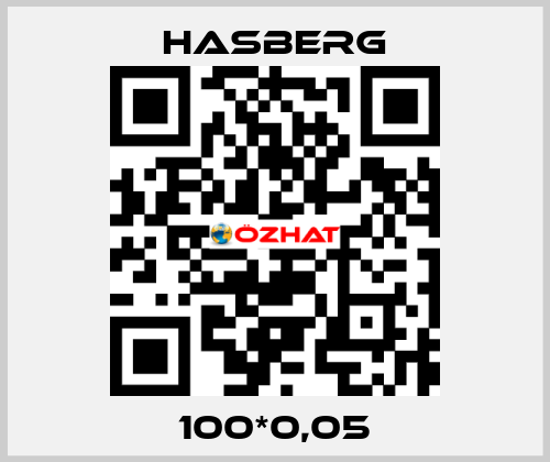 100*0,05  Hasberg