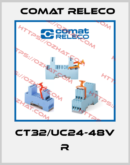 CT32/UC24-48V  R Comat Releco