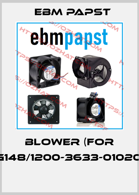 BLOWER (FOR RG148/1200-3633-010205)  EBM Papst
