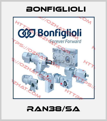 RAN38/SA Bonfiglioli