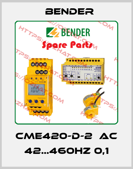 CME420-D-2  AC 42...460Hz 0,1 Bender