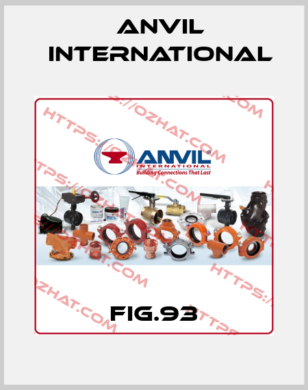 FIG.93 Anvil International