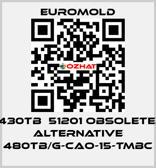 430TB  51201 obsolete, alternative 480TB/G-CAO-15-TMBC EUROMOLD