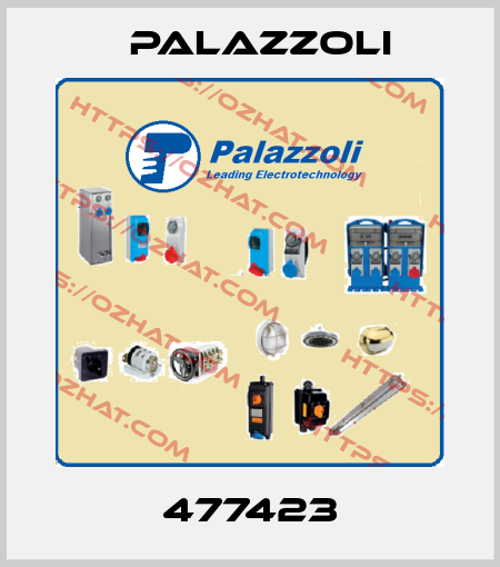 477423 Palazzoli