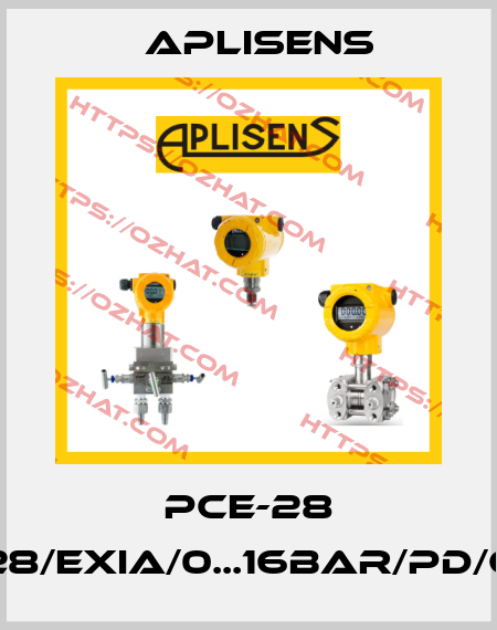 PCE-28 (PCE-28/Exia/0...16bar/PD/CG1/2") Aplisens