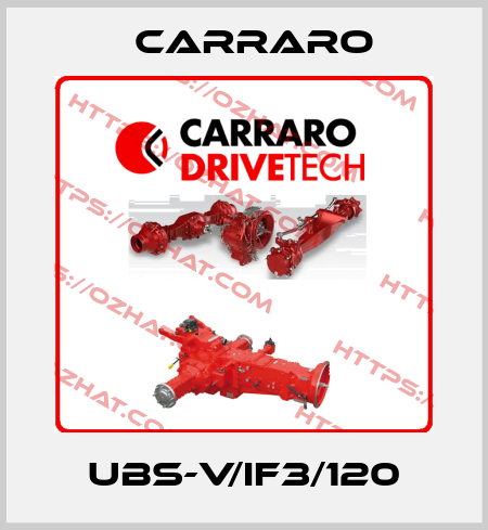 UBS-V/IF3/120 Carraro