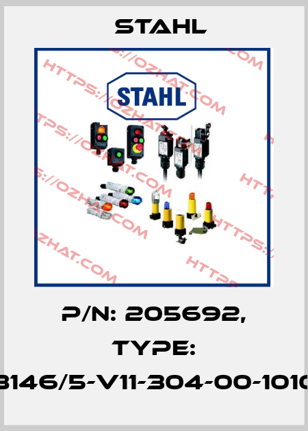 P/N: 205692, Type: 8146/5-V11-304-00-1010 Stahl