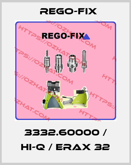 3332.60000 / Hi-Q / ERAX 32 Rego-Fix