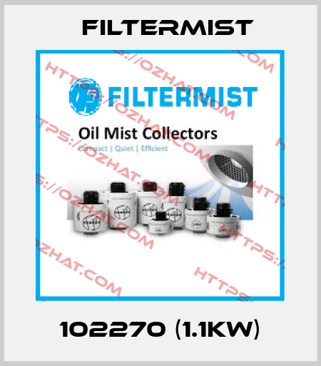 102270 (1.1kW) Filtermist
