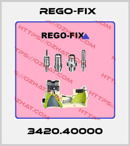 HI-Q/ERBC20 Rego-Fix