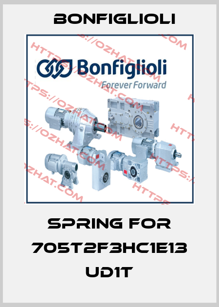 spring for 705T2F3HC1E13 UD1T Bonfiglioli