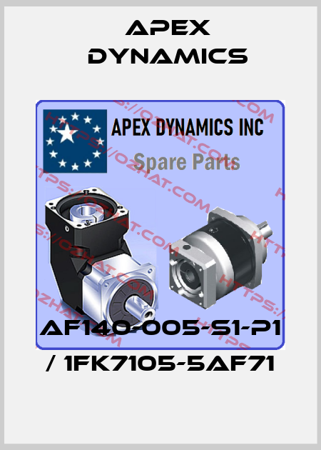 AF140-005-S1-P1 / 1FK7105-5AF71 Apex Dynamics