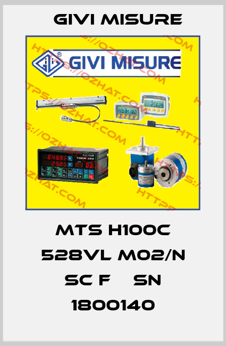 MTS H100C 528VL M02/N SC F    SN 1800140 Givi Misure