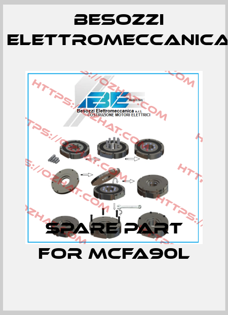 spare part for MCFA90L Besozzi Elettromeccanica