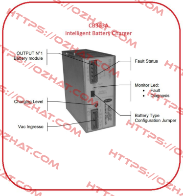 CB363A ADEL System