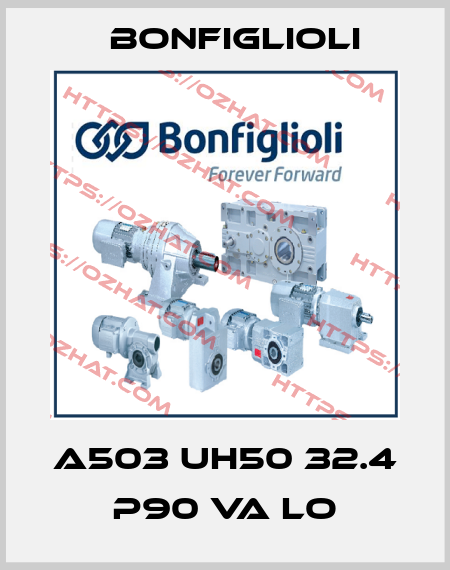A503 UH50 32.4 P90 VA LO Bonfiglioli