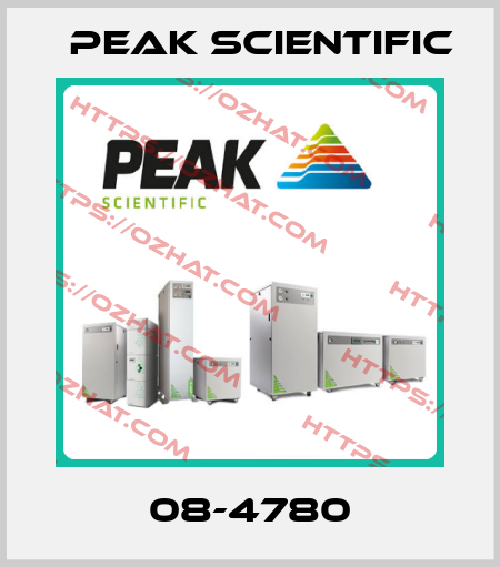 08-4780  Peak Scientific