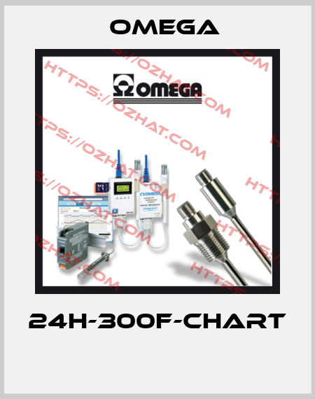 24H-300F-CHART  Omega