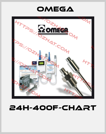 24H-400F-CHART  Omega