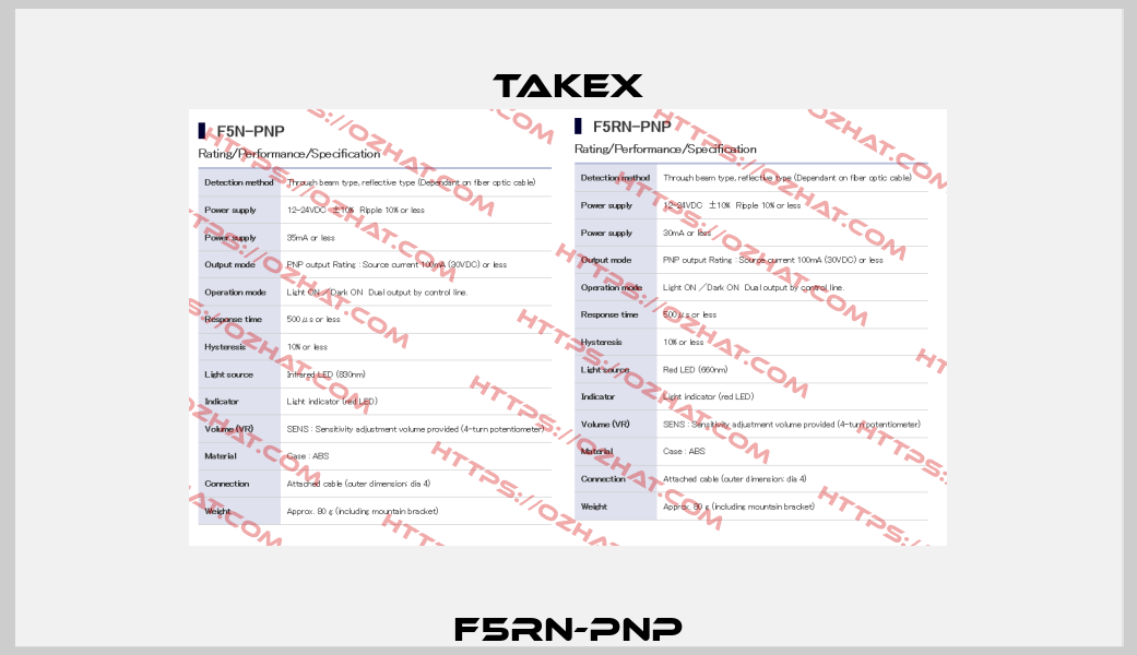 F5RN-PNP Takex