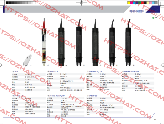 IP-600-9TH Jenco