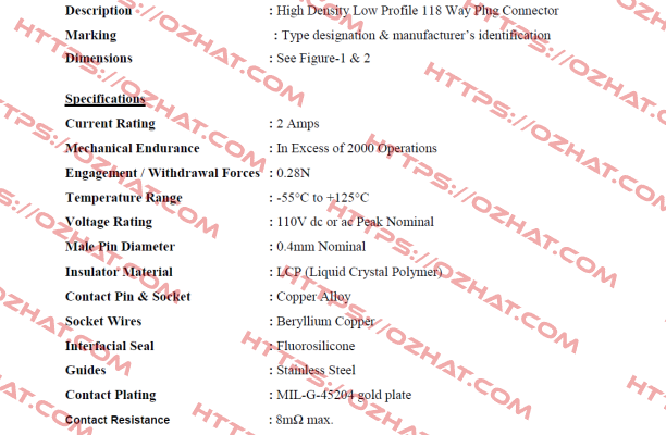 HDLP21118UMDDA0P0 Hypertac (brand of Smiths Interconnect)