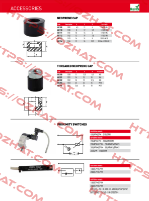 AU202 / 1202 Speedy Block