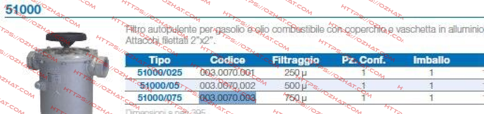 51000/075/ 003.0070.003 Giuliani Anello