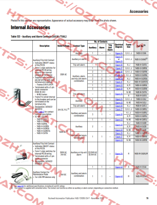 140G-H-EA1R1B Allen Bradley (Rockwell)