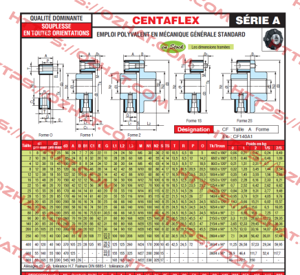 CF-250A-0 60 SH Centa