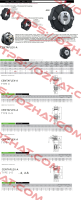 a50 type 1 Centa