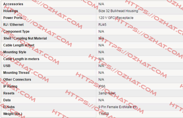 GF-DB9-RJ45-R-32  MENCOM