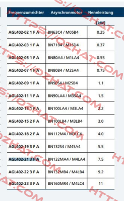 AGL402 21 3 F A S Bonfiglioli