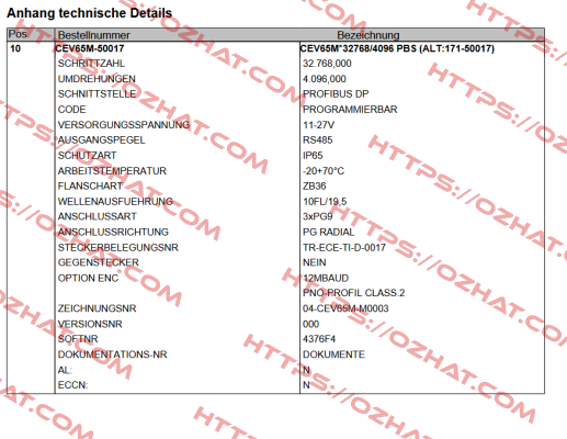 CEV65M-50017 TR Electronic