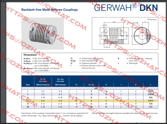 GWB DKN20 Gerwah