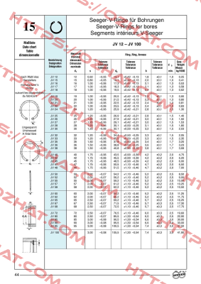 JV47S - 1 box = 100pcs  Seeger Orbis