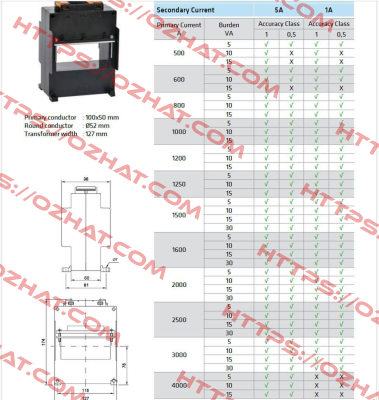 ADS100 - 3000A  10va  5A/1A Alce