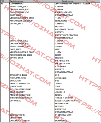 CDV115M-00002 TR Electronic