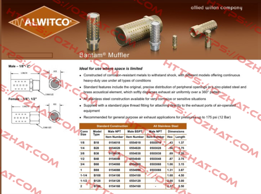 type:B38 number:0554028 Alwitco