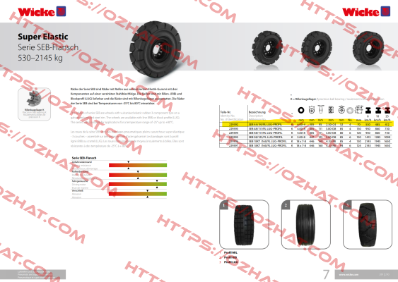 229392 / SEB 44/95/FL LUG-PROFIL Wicke