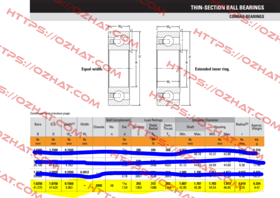 S2630  Timken
