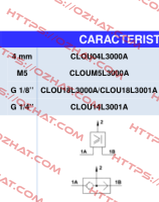 CLOU18L3000A NOVAFLEX