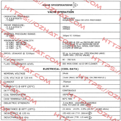 VEP03M-3-B220-GD-24L-B-Y5861-8 (OEM) Continental Hydraulics