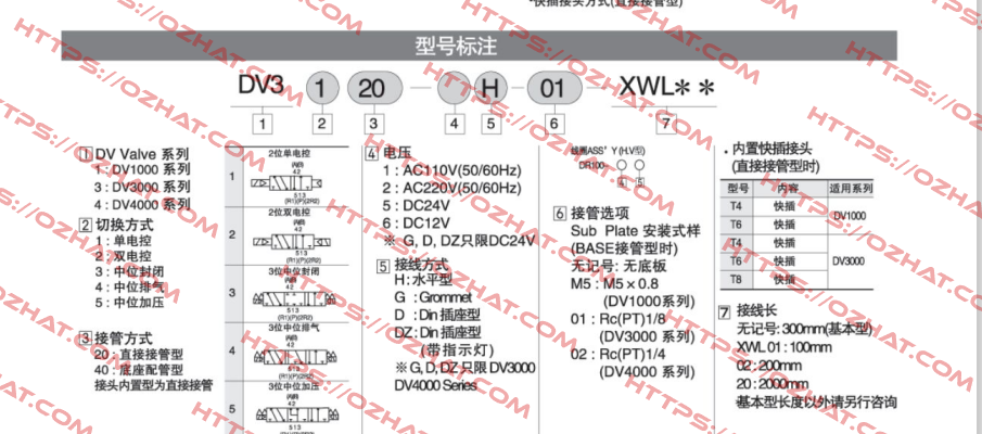 DV1140-5H-TH TPC