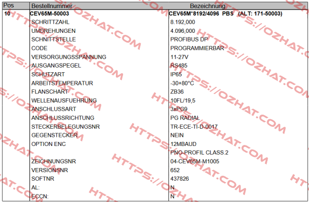 CEV65M-50003 TR Electronic