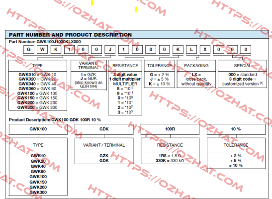 GWK100J1000KLX000 Vishay