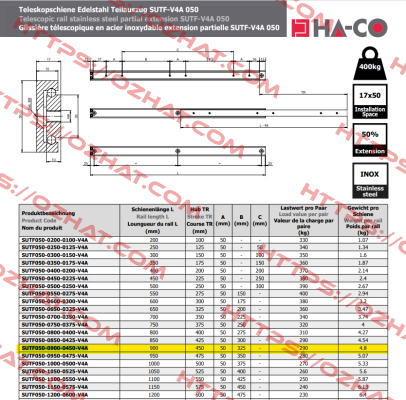 1000115966  - SUTF050-0900-0450-V4A HACO