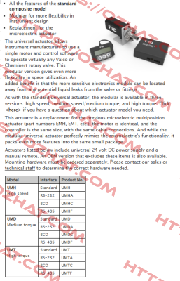 UMTA-2CSF16MWE / 724UMTA2CSF16MWE Valco